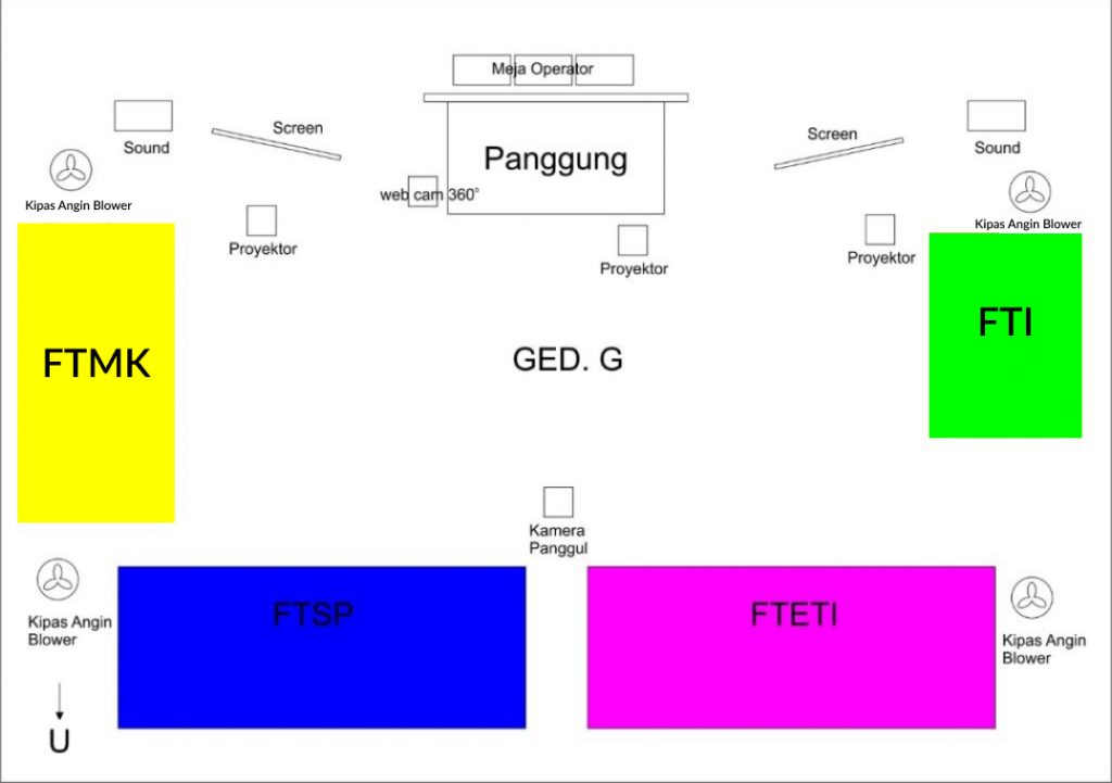 Informasi Kegiatan Mahasiswa Baru – PORTAL AKADEMIK